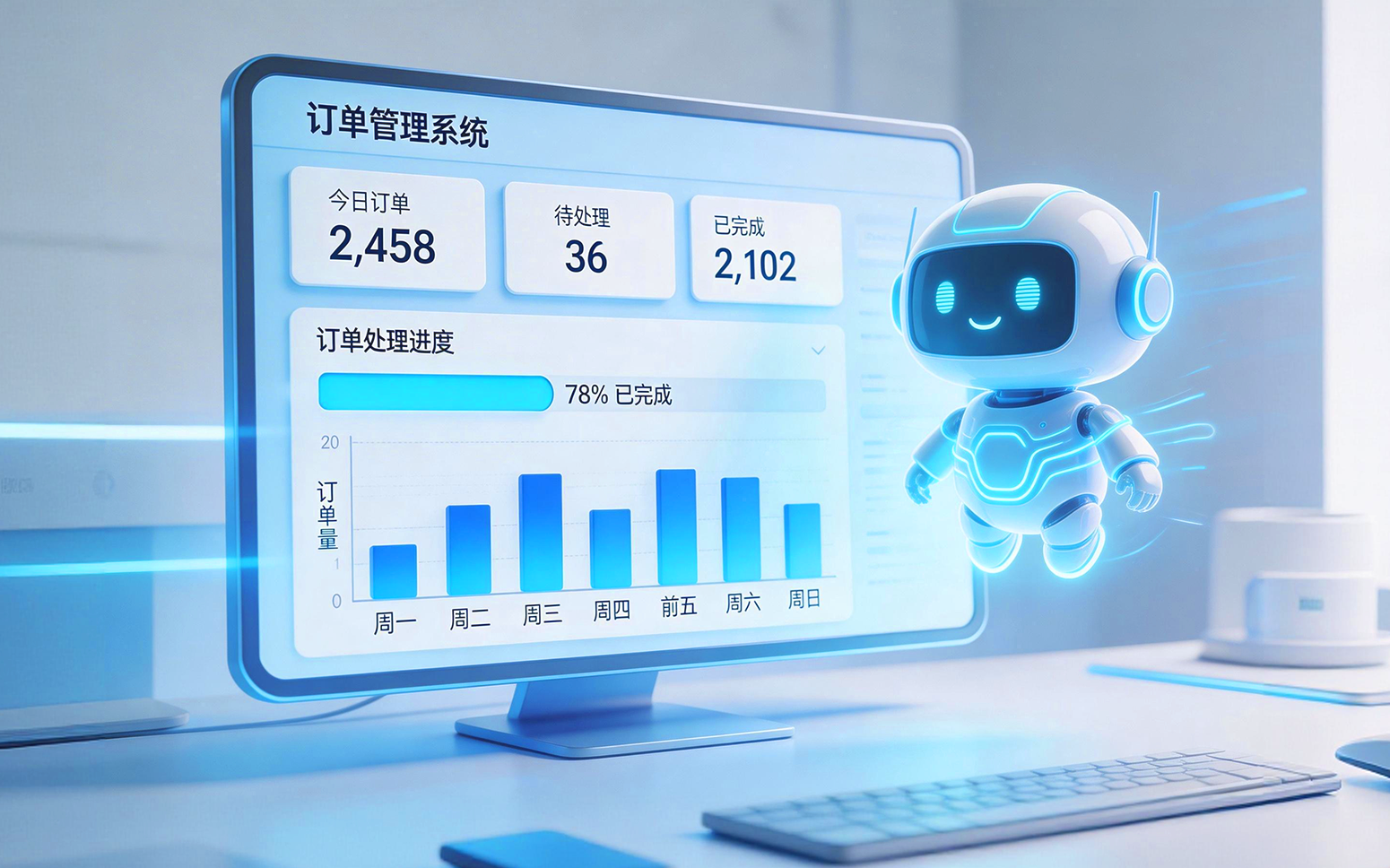 訂單處理