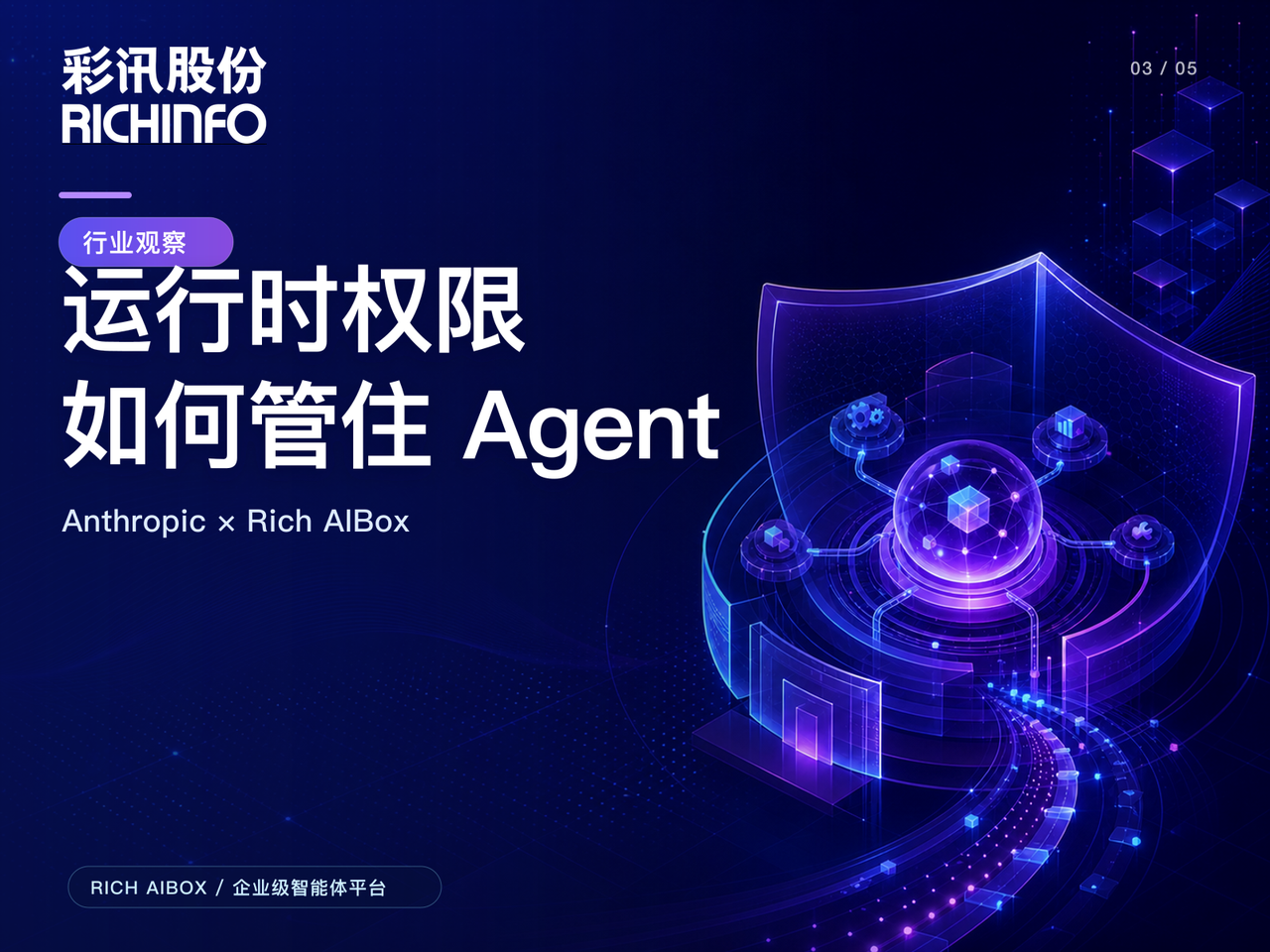 Agent 能調用工具后,企業如何限制錯誤影響?Anthropic 與 Rich AIBox 的運行時實踐