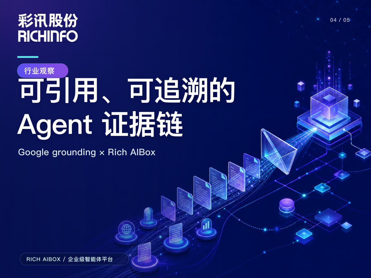 Agent 輸出如何形成可引用、可追溯的證據鏈?Google grounding 與 Rich AIBox 的落地思路