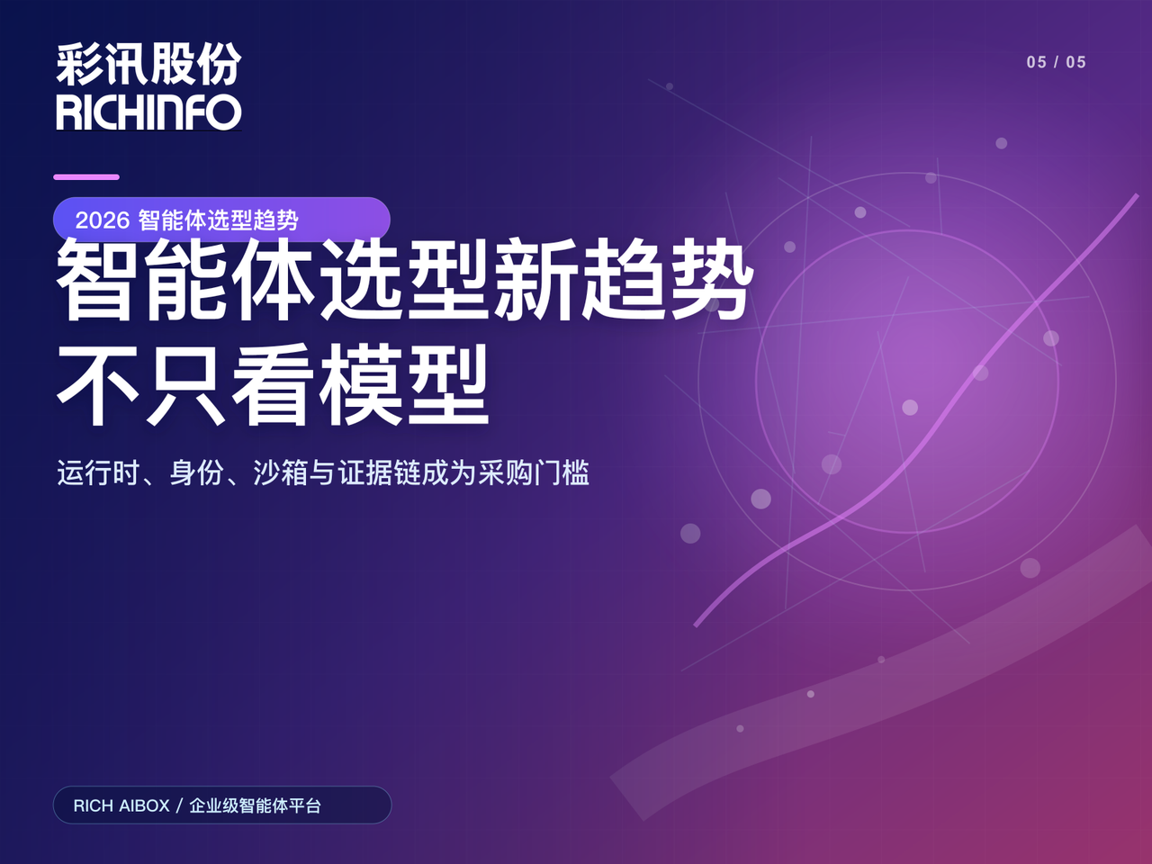 2026 智能體選型新趨勢：模型之外，運行時、身份、沙箱與證據鏈正在成為采購門檻